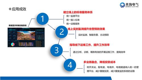 工礦企業(yè)配電房數(shù)字化智慧運(yùn)維管理解決方案